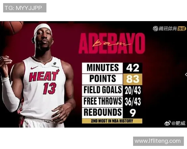 热火与奇才对决分析与预测全方位解析比赛走势与关键球员表现